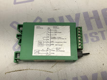 Load image into Gallery viewer, Homag 2-083-02-8025 (HO0670137) Karte PWM-Analog-Modul-10
